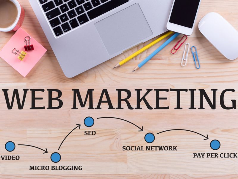 Web Marketing